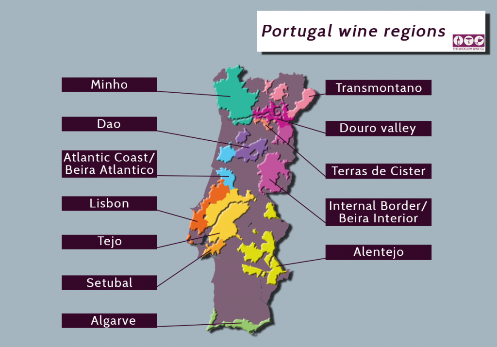 Portuguese Wines Regions 